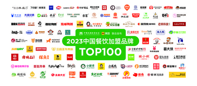 今天开业、现场爆满！又一家连锁品牌餐饮店进驻民众街道(图1)