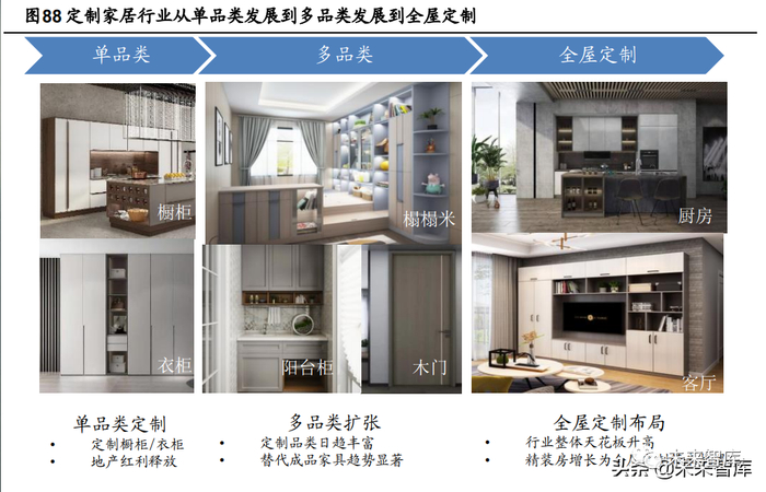 消费者投诉(图1)