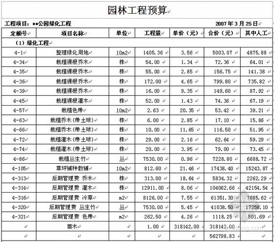山水藏古韵高铁通八方！洪江古城皇都侗寨全域联游实用攻略(图1)