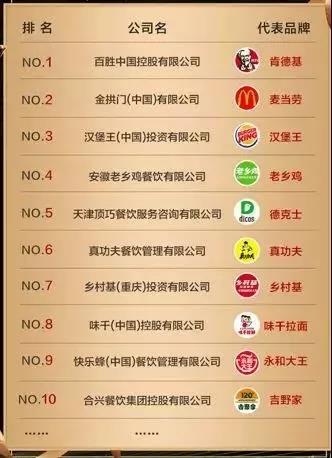 2019-2023年中國鉤編相關餐桌用制品市場前景調查及投融資戰略研究報告(图1)
