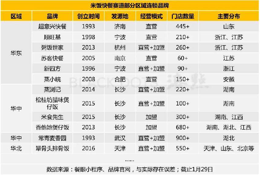 多家门店查封、百人遣返!印度连锁餐厅翻车揭开招商最大漏洞(图1)