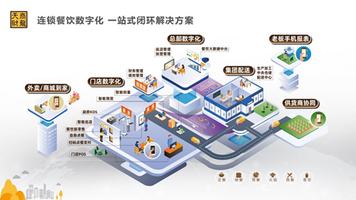 2026年浙江省食品安全监督管理计划(图1)