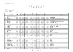 【2026年高性价比餐桌推荐】餐桌面板什么材质好?实木大理石岩板钢化玻璃应该怎么选?(图1)