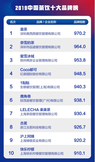 汉堡店如何装修更吸引人？亿香基告诉你！(图1)