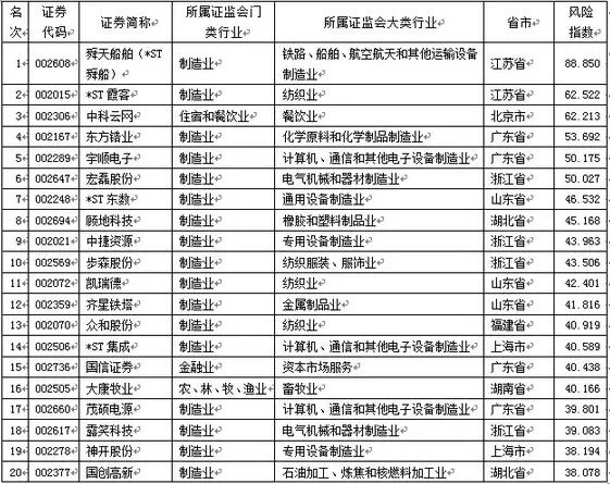 @餐饮设备经销商全国3000+品牌厂家来成都年中选品、看技术学经验的好时机(图1)